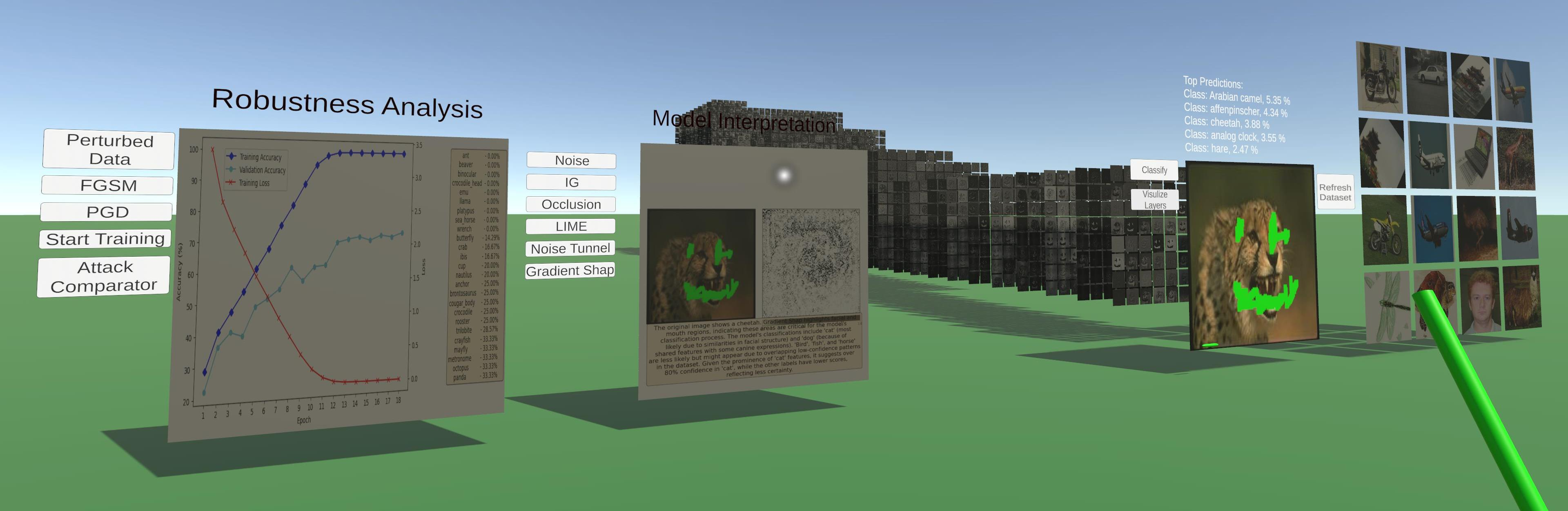 3D Environment